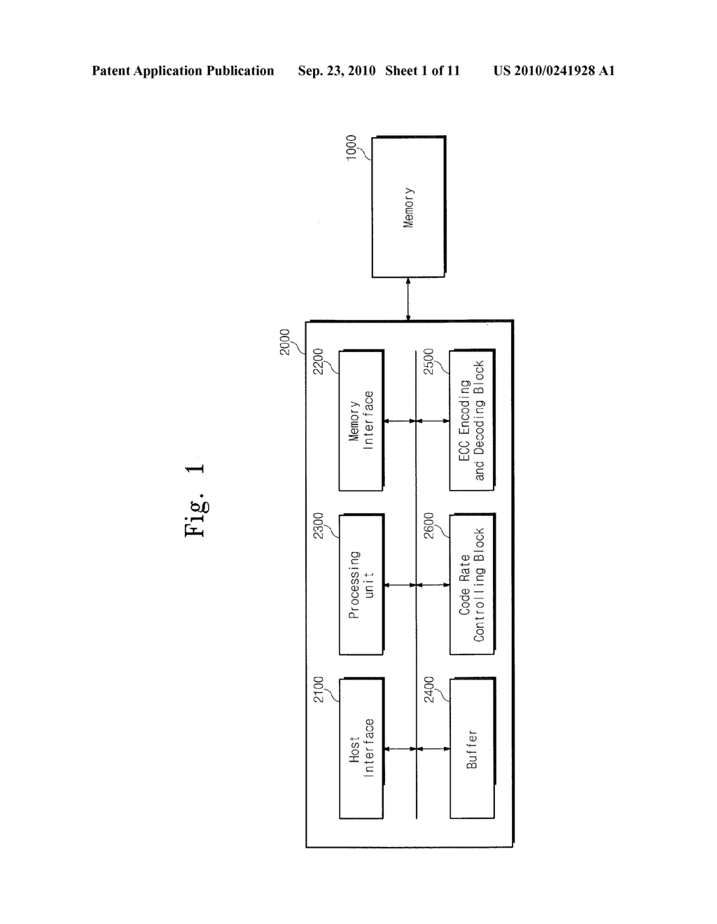 Data Processing System Having ECC Encoding and Decoding Circuits Therein with Code Rate Selection Based on Bit Error Rate Detection - diagram, schematic, and image 02