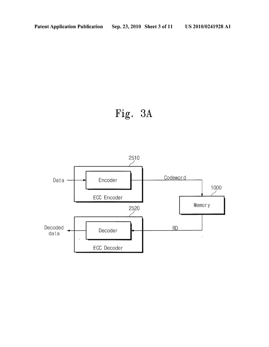 Data Processing System Having ECC Encoding and Decoding Circuits Therein with Code Rate Selection Based on Bit Error Rate Detection - diagram, schematic, and image 04