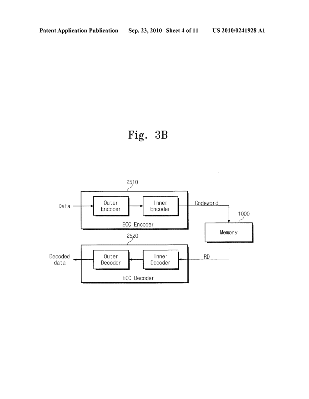 Data Processing System Having ECC Encoding and Decoding Circuits Therein with Code Rate Selection Based on Bit Error Rate Detection - diagram, schematic, and image 05