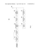 RADIO COMMUNICATION APPARATUS AND ERROR DETECTING ENCODING METHOD diagram and image