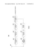 RADIO COMMUNICATION APPARATUS AND ERROR DETECTING ENCODING METHOD diagram and image