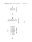 RADIO COMMUNICATION APPARATUS AND ERROR DETECTING ENCODING METHOD diagram and image