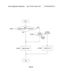 RADIO COMMUNICATION APPARATUS AND ERROR DETECTING ENCODING METHOD diagram and image