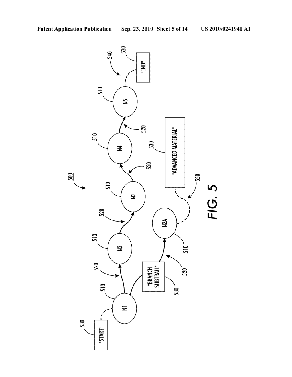 Trail-Based Data Content Discovery, Organization, and Processing - diagram, schematic, and image 06