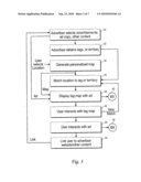 METHOD AND APPARATUS FOR ASSOCIATING ADVERTISING CONTENT WITH COMPUTER ENABLED MAPS diagram and image