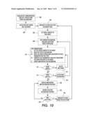 XPATH-BASED DISPLAY OF A PAGINATED XML DOCUMENT diagram and image