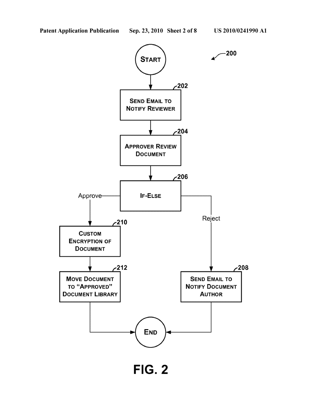 RE-USABLE DECLARATIVE WORKFLOW TEMPLATES - diagram, schematic, and image 03