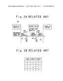 METHOD OF SEMICONDUCTOR CIRCUIT DEVICE diagram and image