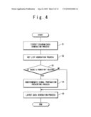 METHOD OF SEMICONDUCTOR CIRCUIT DEVICE diagram and image