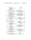 Semantic Intensity Based Decomposition of Software Systems diagram and image