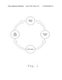 SYSTEM AND METHOD FOR MANAGING CROSS PROJECT DEPENDENCIES AT DEVELOPMENT TIME diagram and image