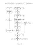 SYSTEM AND METHOD FOR MANAGING CROSS PROJECT DEPENDENCIES AT DEVELOPMENT TIME diagram and image