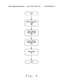 SYSTEM AND METHOD FOR MANAGING CROSS PROJECT DEPENDENCIES AT DEVELOPMENT TIME diagram and image