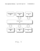 SYSTEM AND METHOD FOR MANAGING CROSS PROJECT DEPENDENCIES AT DEVELOPMENT TIME diagram and image