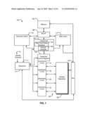 Real Time Multithreaded Scheduler and Scheduling Method diagram and image