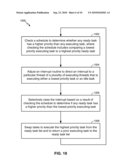 Real Time Multithreaded Scheduler and Scheduling Method diagram and image