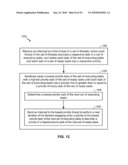 Real Time Multithreaded Scheduler and Scheduling Method diagram and image