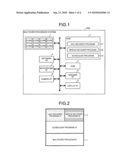 MULTICORE PROCESSOR SYSTEM, SCHEDULING METHOD, AND COMPUTER PROGRAM PRODUCT diagram and image