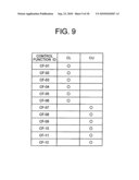 DISTRIBUTED PROCESSING SYSTEM, CONTROL UNIT, AND CLIENT diagram and image