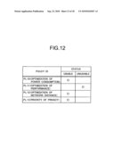 DISTRIBUTED PROCESSING SYSTEM, CONTROL UNIT, AND CLIENT diagram and image