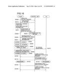 DISTRIBUTED PROCESSING SYSTEM, CONTROL UNIT, AND CLIENT diagram and image