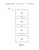 RESOURCE ALLOCATION SYSTEM diagram and image