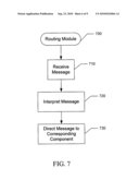 SYSTEMS AND METHODS FOR PROVIDING A DYNAMIC USER INTERFACE FOR A SETTOP BOX diagram and image