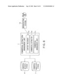 CONTENT DISTRIBUTION DEVICE, CONTENT DISTRIBUTION METHOD, VIEWER TERMINAL, AND CONTENT REPRODUCTION METHOD diagram and image