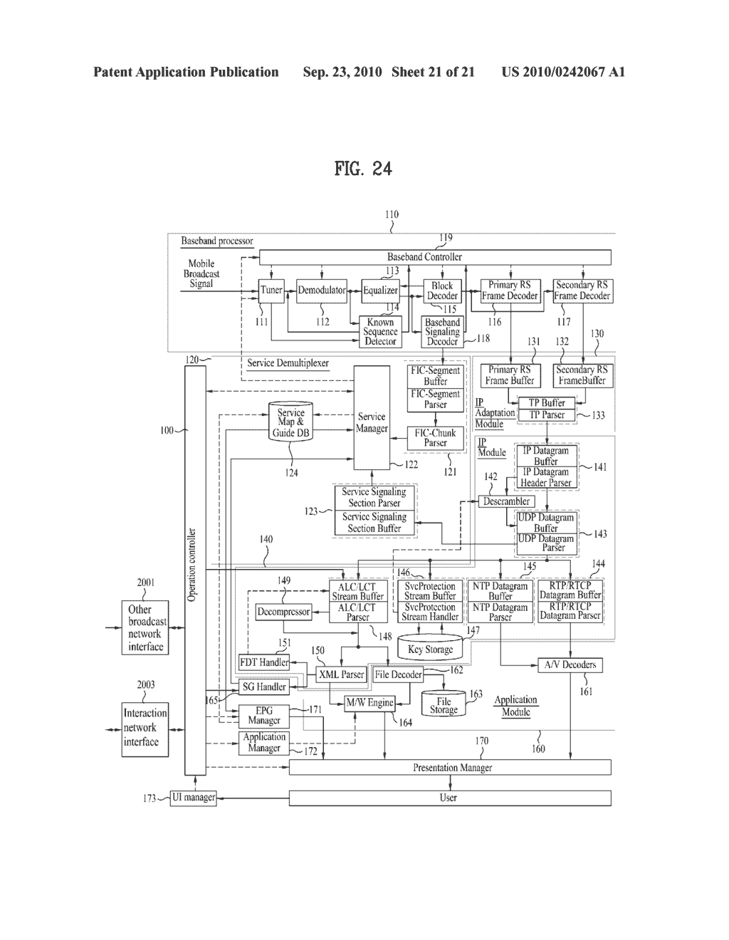 TRANSMITTING/RECEIVING SYSTEM AND METHOD OF PROCESSING DATA IN THE TRANSMITTING/RECEIVING SYSTEM - diagram, schematic, and image 22