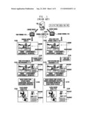 METHOD AND APPARATUS FOR TRANSFERRING USER INFORMATION BETWEEN TERMINALS IN BROADCAST STREAMING SERVICE diagram and image