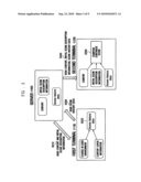 METHOD AND APPARATUS FOR TRANSFERRING USER INFORMATION BETWEEN TERMINALS IN BROADCAST STREAMING SERVICE diagram and image