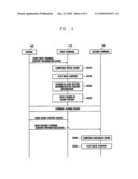 METHOD AND APPARATUS FOR TRANSFERRING USER INFORMATION BETWEEN TERMINALS IN BROADCAST STREAMING SERVICE diagram and image