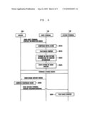 METHOD AND APPARATUS FOR TRANSFERRING USER INFORMATION BETWEEN TERMINALS IN BROADCAST STREAMING SERVICE diagram and image