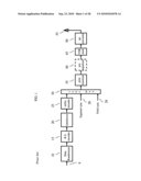 APPARATUS AND METHOD FOR USE IN A MOBILE/HANDHELD COMMUNICATIONS SYSTEM diagram and image