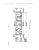 APPARATUS AND METHOD FOR USE IN A MOBILE/HANDHELD COMMUNICATIONS SYSTEM diagram and image