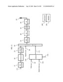 APPARATUS AND METHOD FOR USE IN A MOBILE/HANDHELD COMMUNICATIONS SYSTEM diagram and image