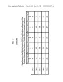 APPARATUS AND METHOD FOR USE IN A MOBILE/HANDHELD COMMUNICATIONS SYSTEM diagram and image