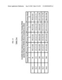 APPARATUS AND METHOD FOR USE IN A MOBILE/HANDHELD COMMUNICATIONS SYSTEM diagram and image