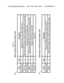 APPARATUS AND METHOD FOR USE IN A MOBILE/HANDHELD COMMUNICATIONS SYSTEM diagram and image