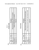 APPARATUS AND METHOD FOR USE IN A MOBILE/HANDHELD COMMUNICATIONS SYSTEM diagram and image