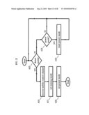 APPARATUS AND METHOD FOR USE IN A MOBILE/HANDHELD COMMUNICATIONS SYSTEM diagram and image