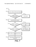 RESTRICTING ACCESS TO OBJECTS CREATED BY PRIVILEGED COMMANDS diagram and image