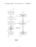 SYSTEM AND METHOD FOR HANDLING DATA TRANSFERS diagram and image