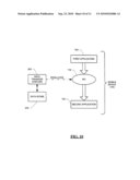 SYSTEM AND METHOD FOR HANDLING DATA TRANSFERS diagram and image