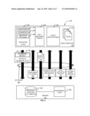 IDENTIFICATION OF TELEMETRY DATA diagram and image