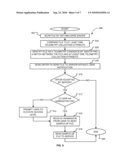 IDENTIFICATION OF TELEMETRY DATA diagram and image