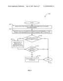 IDENTIFICATION OF TELEMETRY DATA diagram and image