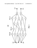 Mitigating and managing privacy risks using planning diagram and image