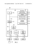 Mitigating and managing privacy risks using planning diagram and image