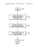 Mitigating and managing privacy risks using planning diagram and image